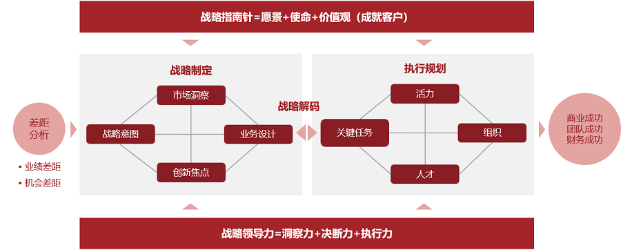 &#22810;&#23453;&#24179;&#21488;&#32593;&#39029;&#29256;&#30331;&#24405;&#20837;&#21475;