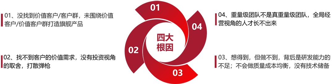 &#22810;&#23453;&#24179;&#21488;&#32593;&#39029;&#29256;&#30331;&#24405;&#20837;&#21475;