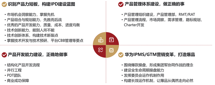 &#22810;&#23453;&#24179;&#21488;&#32593;&#39029;&#29256;&#30331;&#24405;&#20837;&#21475;