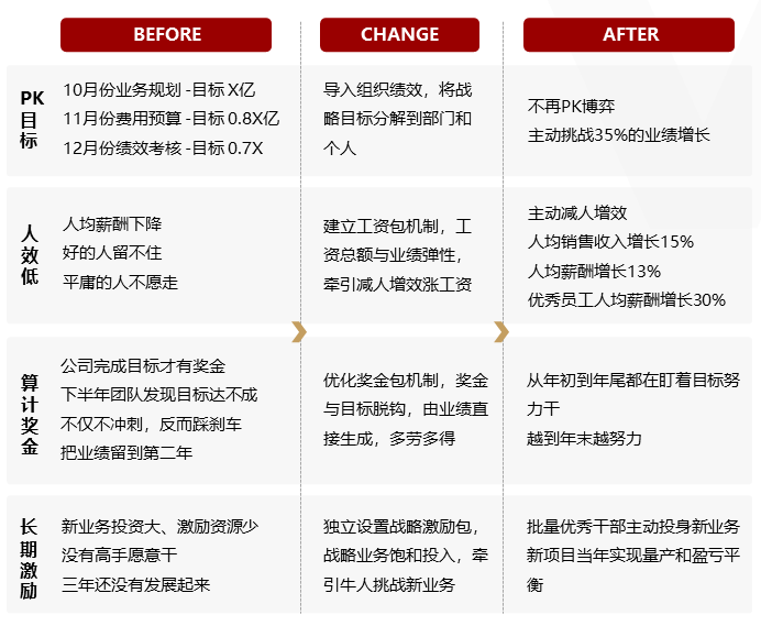 &#22810;&#23453;&#24179;&#21488;&#32593;&#39029;&#29256;&#30331;&#24405;&#20837;&#21475;