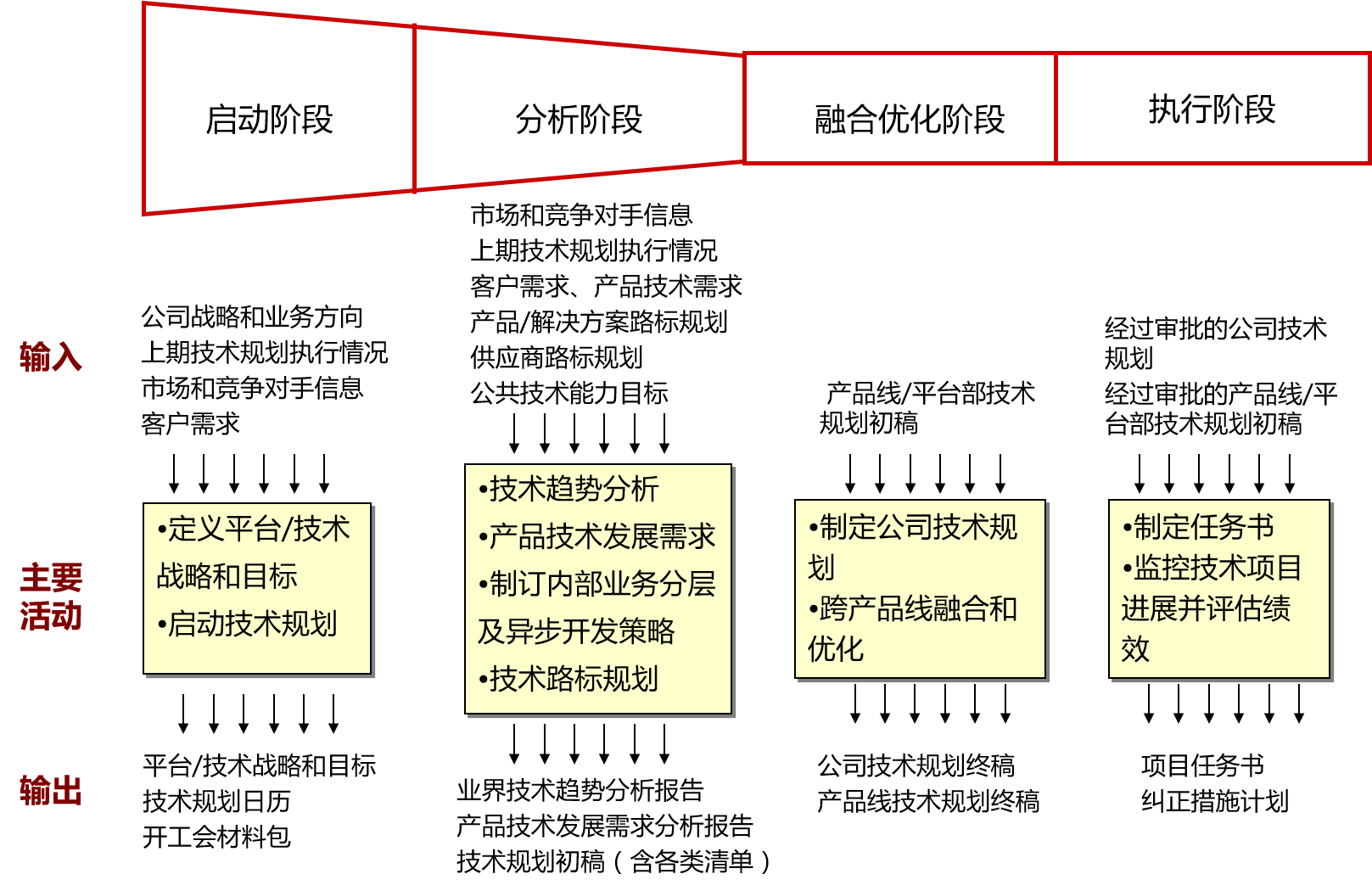 &#22810;&#23453;&#24179;&#21488;&#32593;&#39029;&#29256;&#30331;&#24405;&#20837;&#21475;