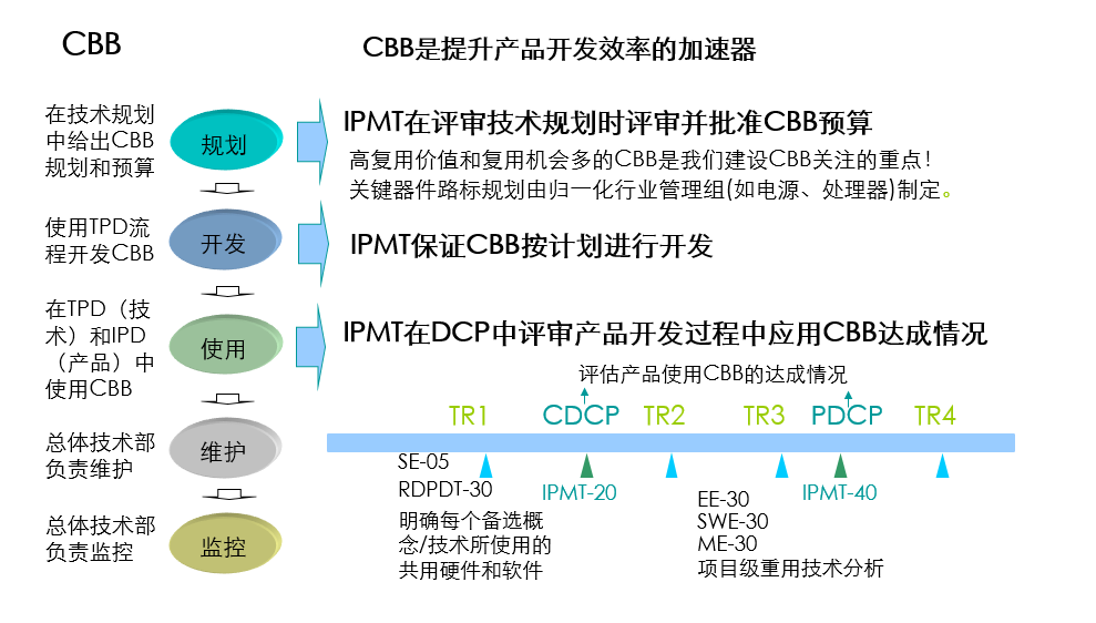 &#22810;&#23453;&#24179;&#21488;&#32593;&#39029;&#29256;&#30331;&#24405;&#20837;&#21475;