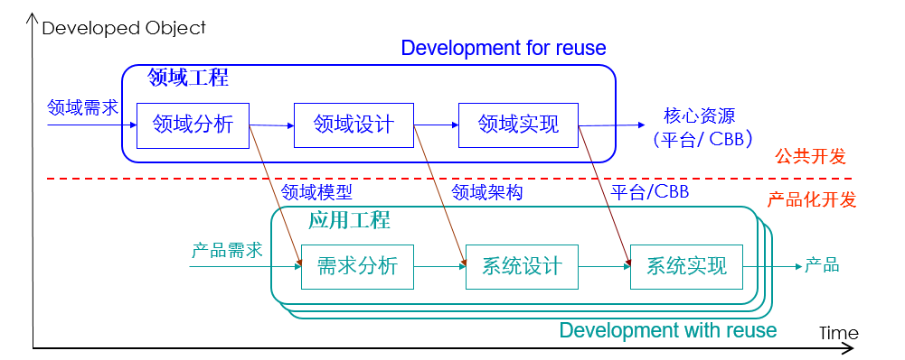 &#22810;&#23453;&#24179;&#21488;&#32593;&#39029;&#29256;&#30331;&#24405;&#20837;&#21475;