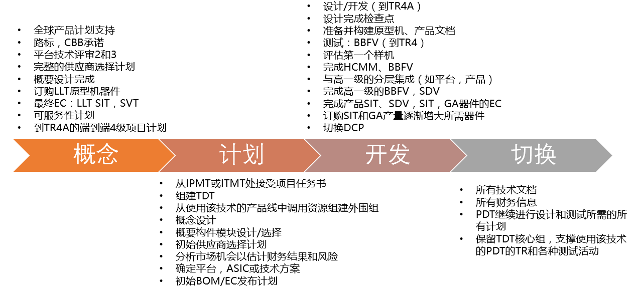 &#22810;&#23453;&#24179;&#21488;&#32593;&#39029;&#29256;&#30331;&#24405;&#20837;&#21475;