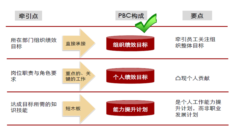 &#22810;&#23453;&#24179;&#21488;&#32593;&#39029;&#29256;&#30331;&#24405;&#20837;&#21475;