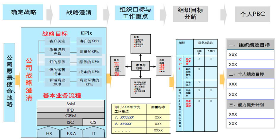 &#22810;&#23453;&#24179;&#21488;&#32593;&#39029;&#29256;&#30331;&#24405;&#20837;&#21475;
