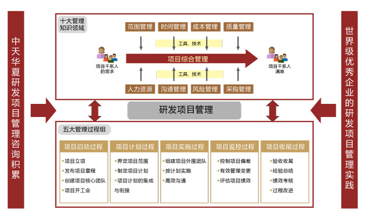 &#22810;&#23453;&#24179;&#21488;&#32593;&#39029;&#29256;&#30331;&#24405;&#20837;&#21475;
