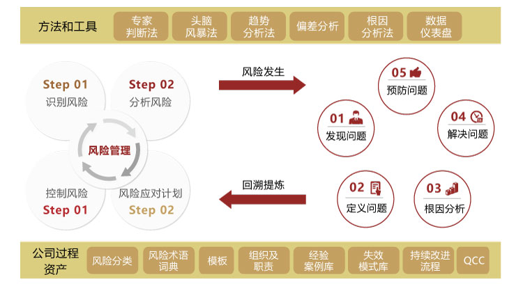 &#22810;&#23453;&#24179;&#21488;&#32593;&#39029;&#29256;&#30331;&#24405;&#20837;&#21475;
