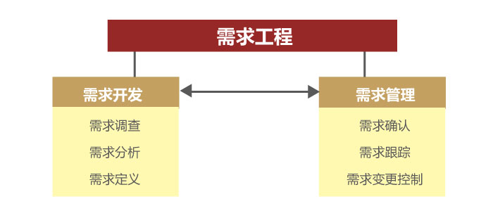 &#22810;&#23453;&#24179;&#21488;&#32593;&#39029;&#29256;&#30331;&#24405;&#20837;&#21475;