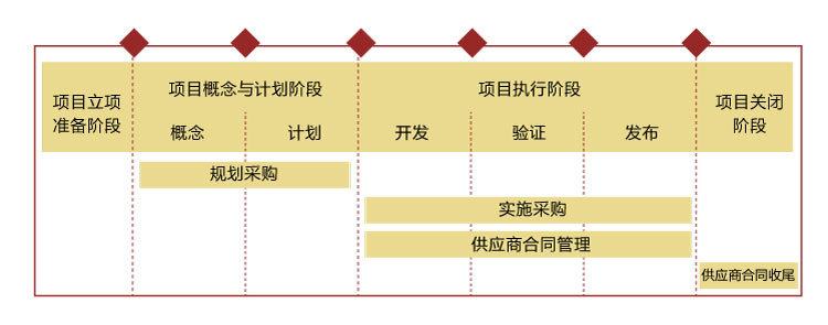 &#22810;&#23453;&#24179;&#21488;&#32593;&#39029;&#29256;&#30331;&#24405;&#20837;&#21475;