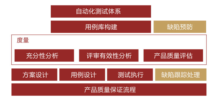 &#22810;&#23453;&#24179;&#21488;&#32593;&#39029;&#29256;&#30331;&#24405;&#20837;&#21475;