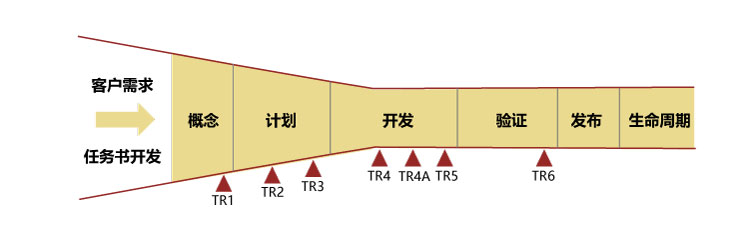 &#22810;&#23453;&#24179;&#21488;&#32593;&#39029;&#29256;&#30331;&#24405;&#20837;&#21475;