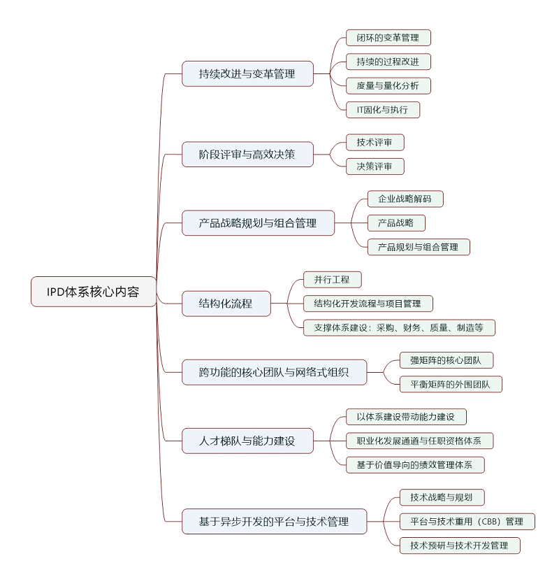 &#22810;&#23453;&#24179;&#21488;&#32593;&#39029;&#29256;&#30331;&#24405;&#20837;&#21475;