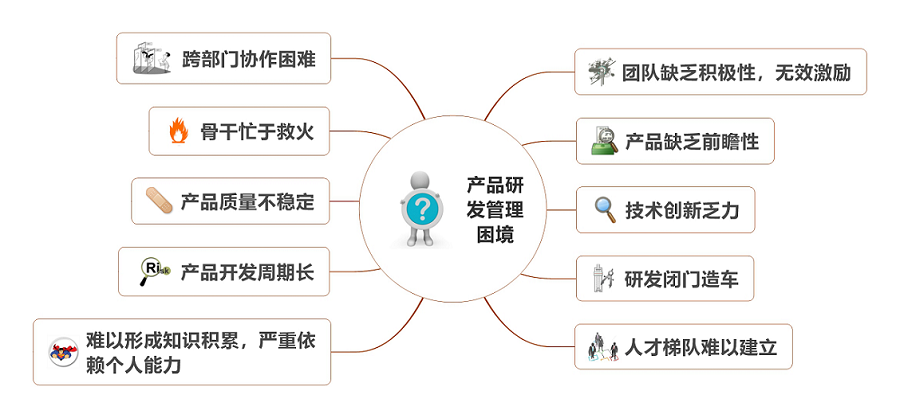 &#22810;&#23453;&#24179;&#21488;&#32593;&#39029;&#29256;&#30331;&#24405;&#20837;&#21475;