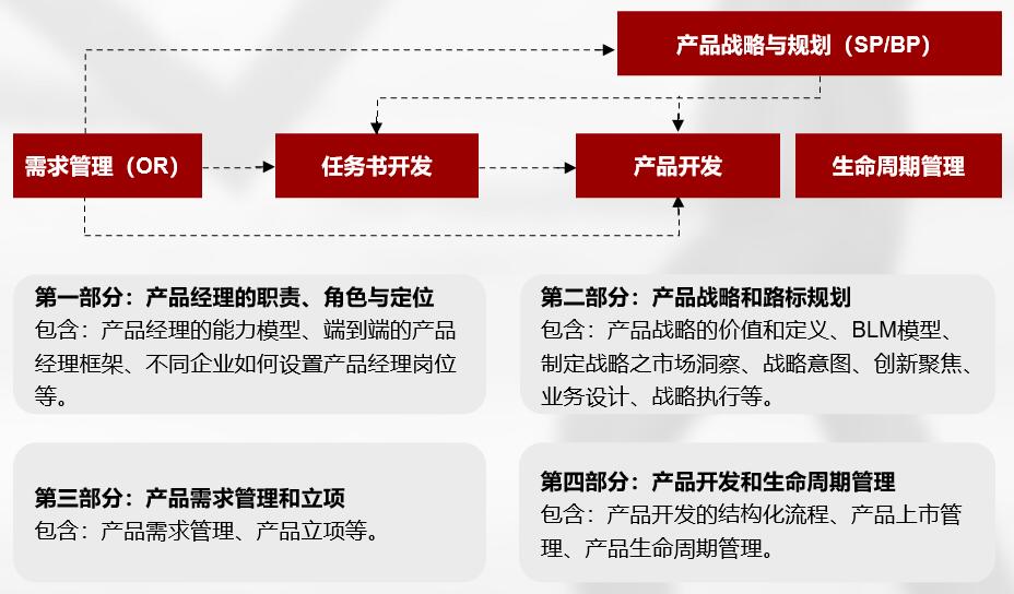 &#22810;&#23453;&#24179;&#21488;&#32593;&#39029;&#29256;&#30331;&#24405;&#20837;&#21475;