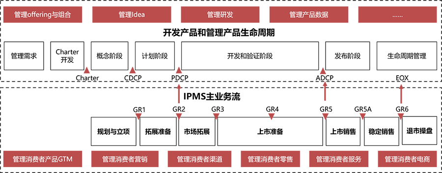 &#22810;&#23453;&#24179;&#21488;&#32593;&#39029;&#29256;&#30331;&#24405;&#20837;&#21475;