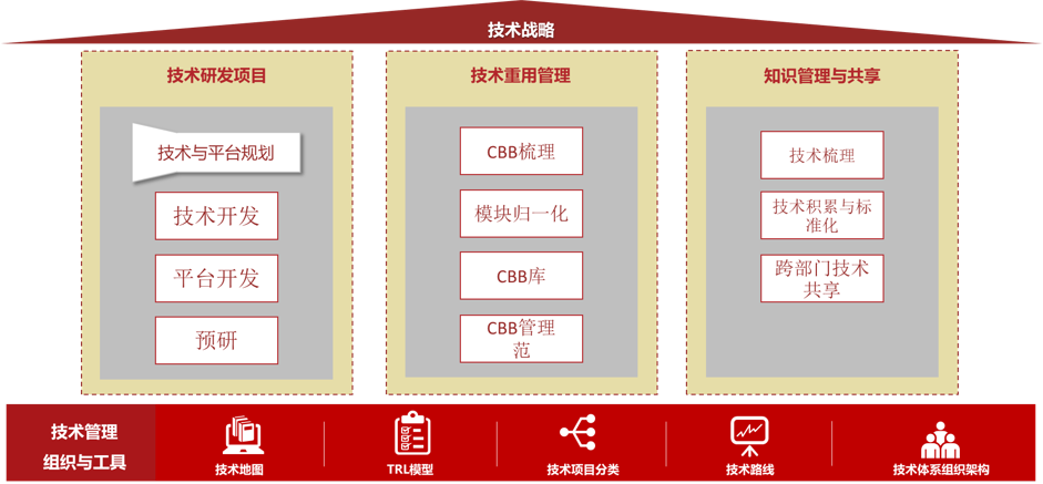 &#22810;&#23453;&#24179;&#21488;&#32593;&#39029;&#29256;&#30331;&#24405;&#20837;&#21475;
