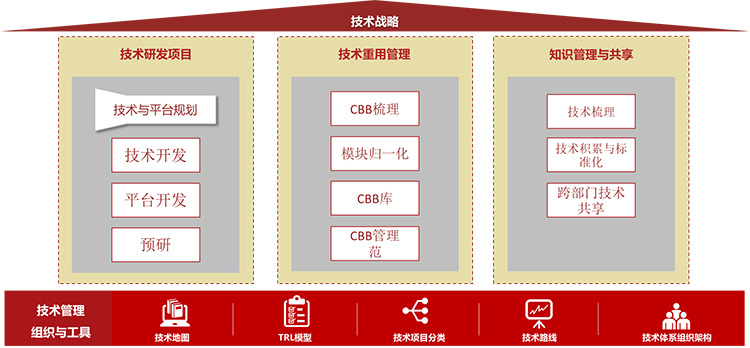 &#22810;&#23453;&#24179;&#21488;&#32593;&#39029;&#29256;&#30331;&#24405;&#20837;&#21475;