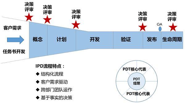 &#22810;&#23453;&#24179;&#21488;&#32593;&#39029;&#29256;&#30331;&#24405;&#20837;&#21475;