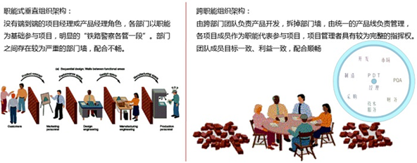 &#22810;&#23453;&#24179;&#21488;&#32593;&#39029;&#29256;&#30331;&#24405;&#20837;&#21475;