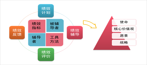 &#22810;&#23453;&#24179;&#21488;&#32593;&#39029;&#29256;&#30331;&#24405;&#20837;&#21475;