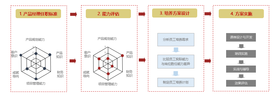 &#22810;&#23453;&#24179;&#21488;&#32593;&#39029;&#29256;&#30331;&#24405;&#20837;&#21475;