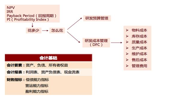 &#22810;&#23453;&#24179;&#21488;&#32593;&#39029;&#29256;&#30331;&#24405;&#20837;&#21475;