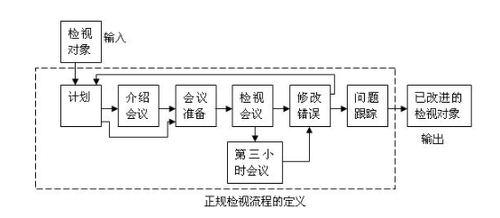 &#22810;&#23453;&#24179;&#21488;&#32593;&#39029;&#29256;&#30331;&#24405;&#20837;&#21475;