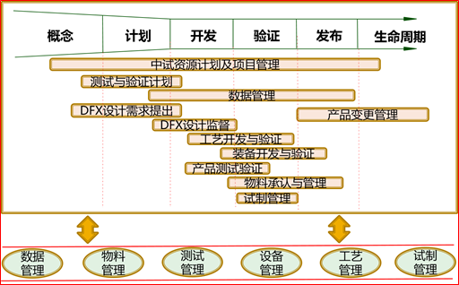 &#22810;&#23453;&#24179;&#21488;&#32593;&#39029;&#29256;&#30331;&#24405;&#20837;&#21475;