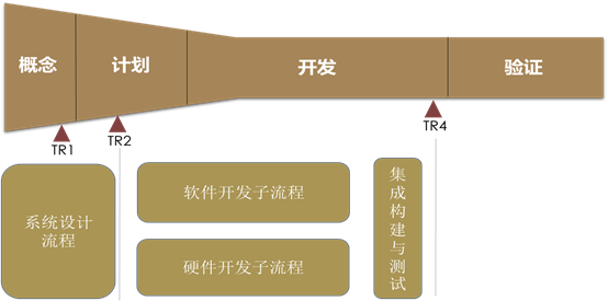 &#22810;&#23453;&#24179;&#21488;&#32593;&#39029;&#29256;&#30331;&#24405;&#20837;&#21475;