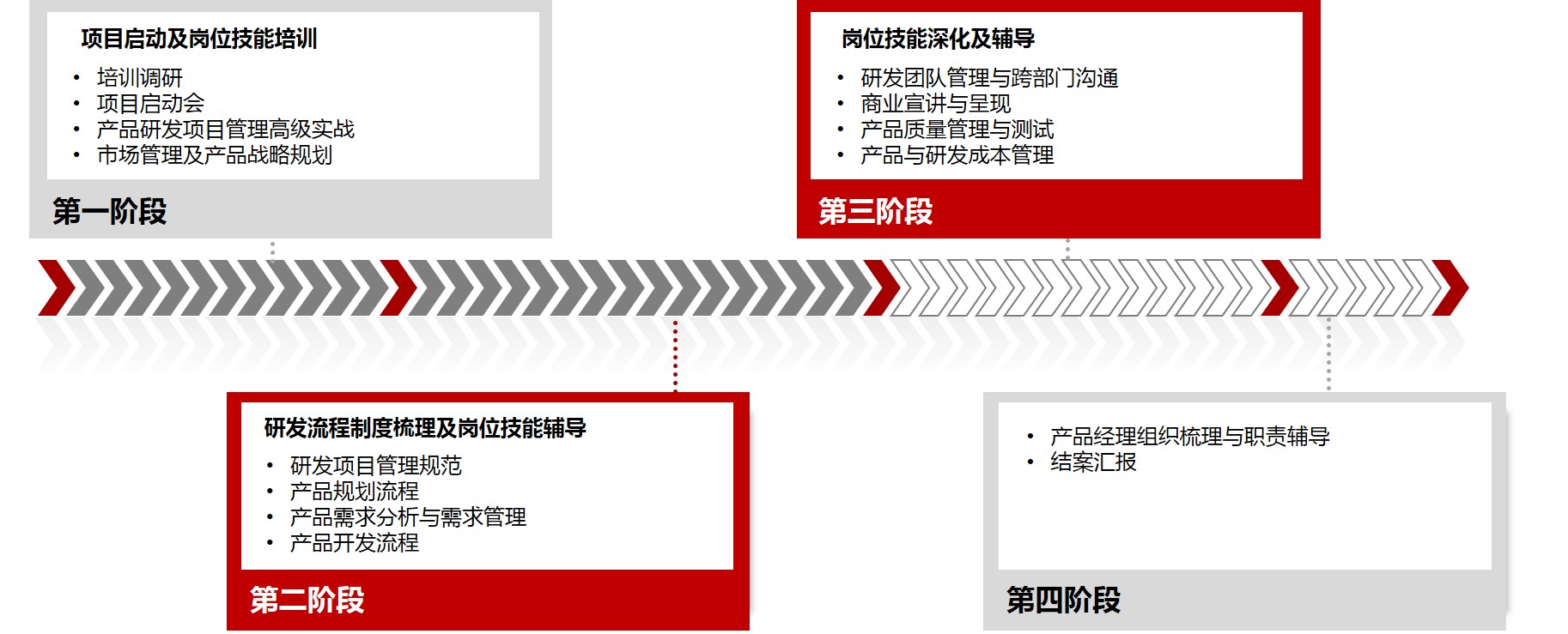 &#22810;&#23453;&#24179;&#21488;&#32593;&#39029;&#29256;&#30331;&#24405;&#20837;&#21475;