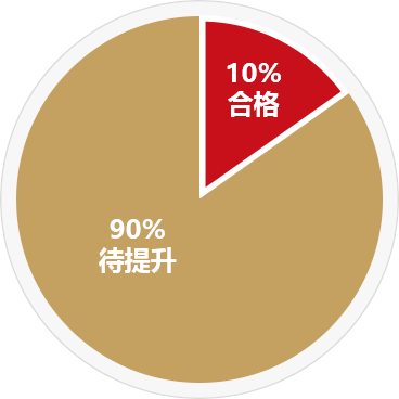 &#22810;&#23453;&#24179;&#21488;&#32593;&#39029;&#29256;&#30331;&#24405;&#20837;&#21475;