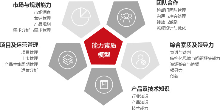 &#22810;&#23453;&#24179;&#21488;&#32593;&#39029;&#29256;&#30331;&#24405;&#20837;&#21475;