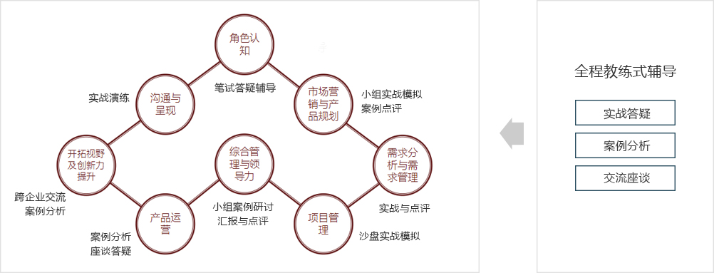 &#22810;&#23453;&#24179;&#21488;&#32593;&#39029;&#29256;&#30331;&#24405;&#20837;&#21475;
