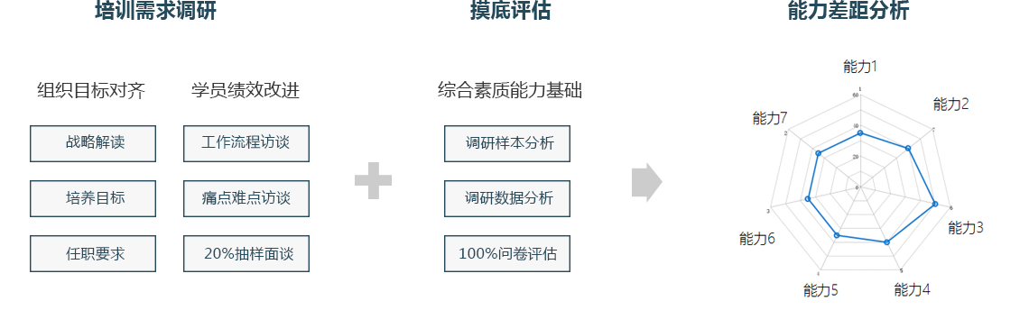 &#22810;&#23453;&#24179;&#21488;&#32593;&#39029;&#29256;&#30331;&#24405;&#20837;&#21475;