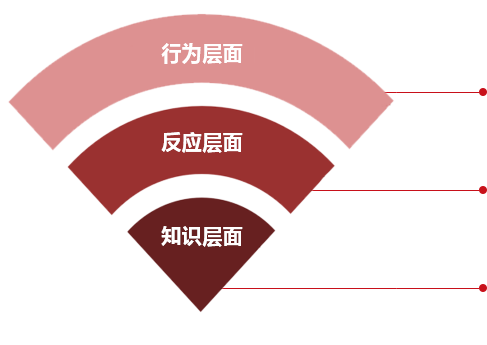 &#22810;&#23453;&#24179;&#21488;&#32593;&#39029;&#29256;&#30331;&#24405;&#20837;&#21475;