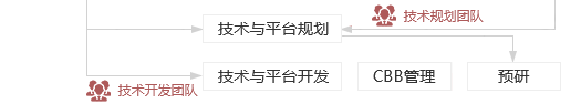 &#22810;&#23453;&#24179;&#21488;&#32593;&#39029;&#29256;&#30331;&#24405;&#20837;&#21475;