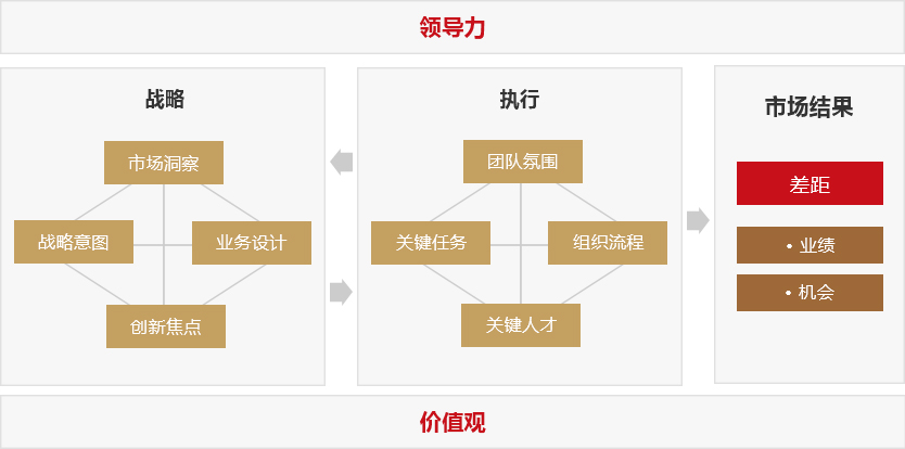 &#22810;&#23453;&#24179;&#21488;&#32593;&#39029;&#29256;&#30331;&#24405;&#20837;&#21475;