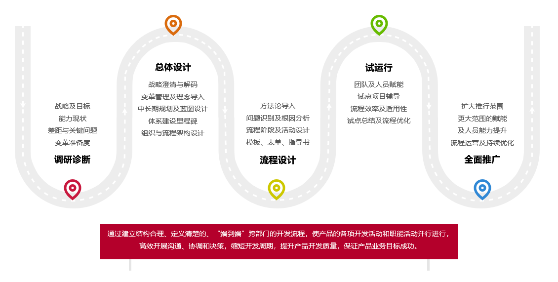 &#22810;&#23453;&#24179;&#21488;&#32593;&#39029;&#29256;&#30331;&#24405;&#20837;&#21475;