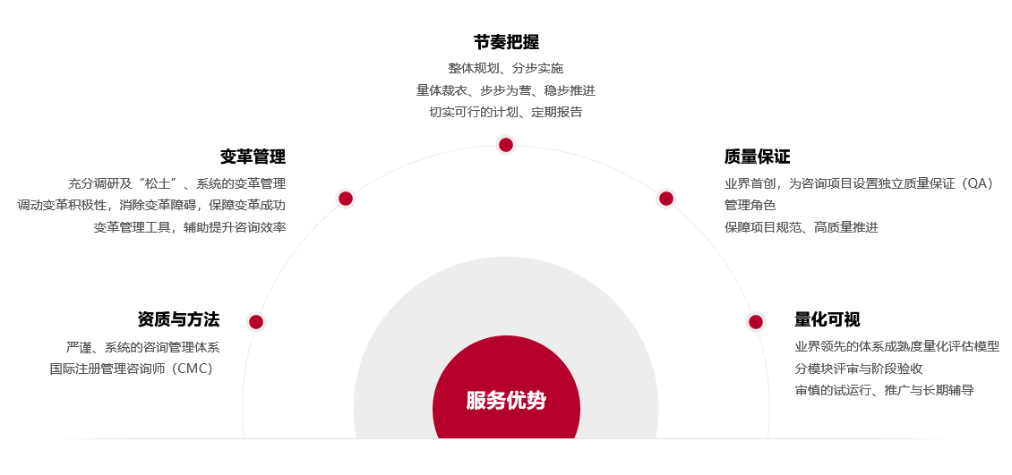 &#22810;&#23453;&#24179;&#21488;&#32593;&#39029;&#29256;&#30331;&#24405;&#20837;&#21475;