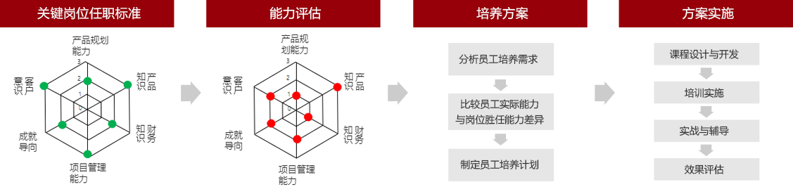 &#22810;&#23453;&#24179;&#21488;&#32593;&#39029;&#29256;&#30331;&#24405;&#20837;&#21475;