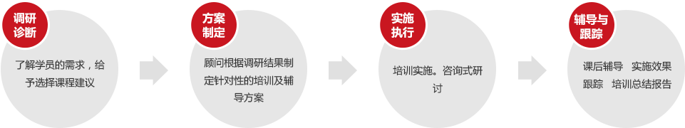 &#22810;&#23453;&#24179;&#21488;&#32593;&#39029;&#29256;&#30331;&#24405;&#20837;&#21475;