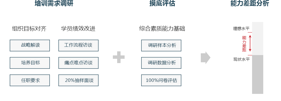 &#22810;&#23453;&#24179;&#21488;&#32593;&#39029;&#29256;&#30331;&#24405;&#20837;&#21475;