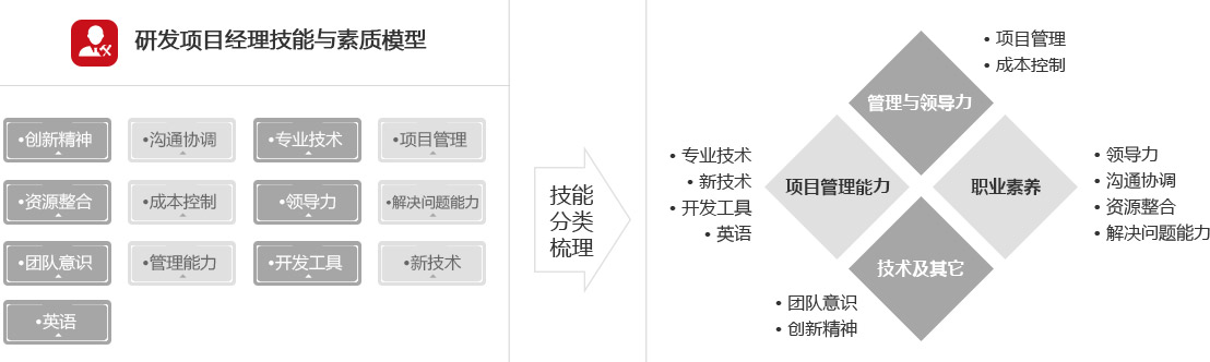 &#22810;&#23453;&#24179;&#21488;&#32593;&#39029;&#29256;&#30331;&#24405;&#20837;&#21475;