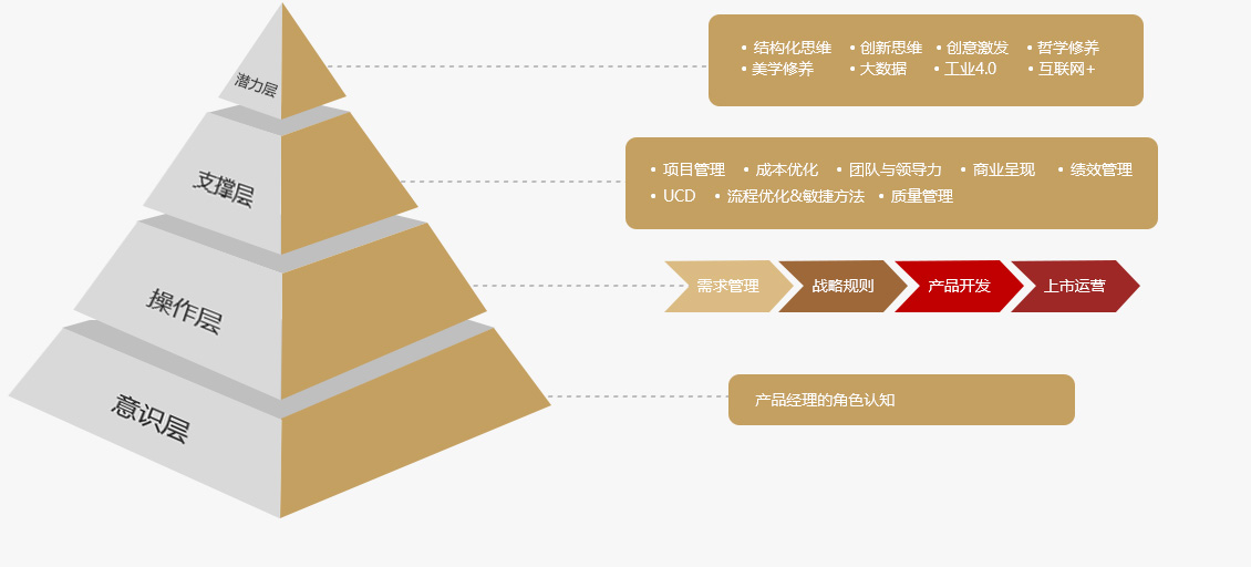 &#22810;&#23453;&#24179;&#21488;&#32593;&#39029;&#29256;&#30331;&#24405;&#20837;&#21475;