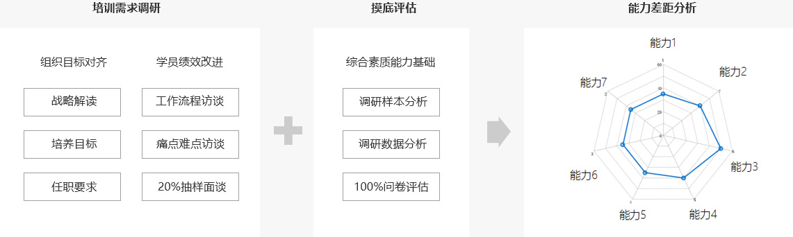 &#22810;&#23453;&#24179;&#21488;&#32593;&#39029;&#29256;&#30331;&#24405;&#20837;&#21475;