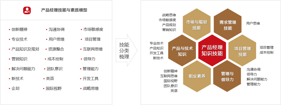 &#22810;&#23453;&#24179;&#21488;&#32593;&#39029;&#29256;&#30331;&#24405;&#20837;&#21475;