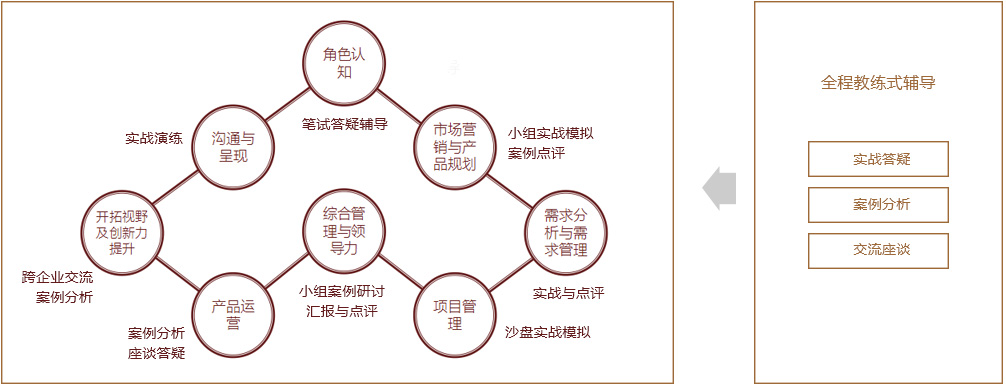 &#22810;&#23453;&#24179;&#21488;&#32593;&#39029;&#29256;&#30331;&#24405;&#20837;&#21475;